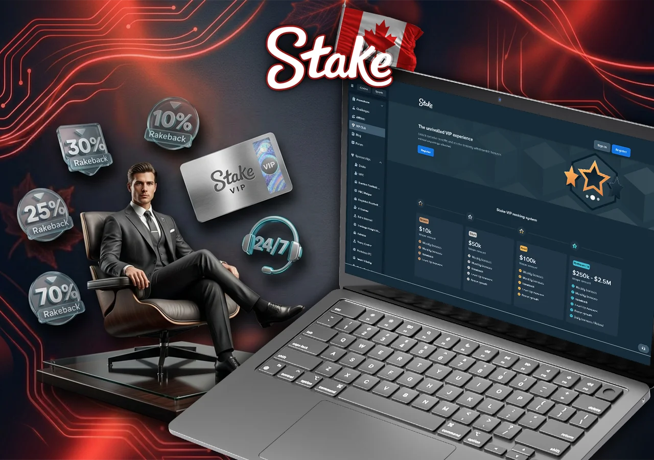 Multi-tier loyalty programs deliver instant rakeback bonuses alongside dedicated personal management.